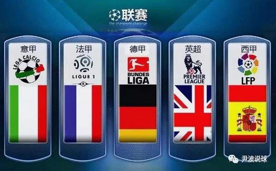 再到索爾斯