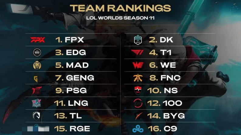 高科技与可 高科技与可